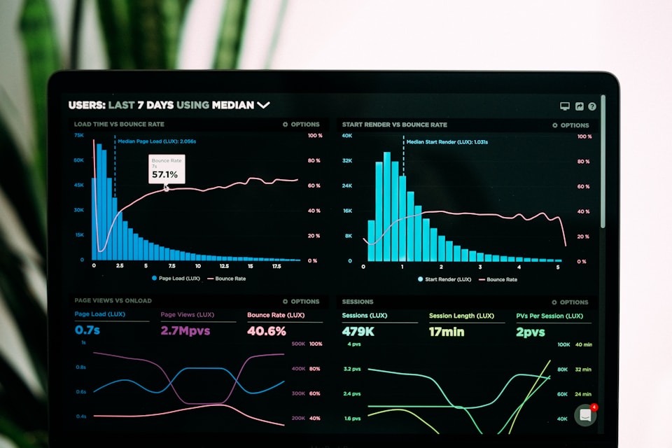 MNC — Custom .NET Accounting Platform — Custom accounting dashboard with multi-stage approvals